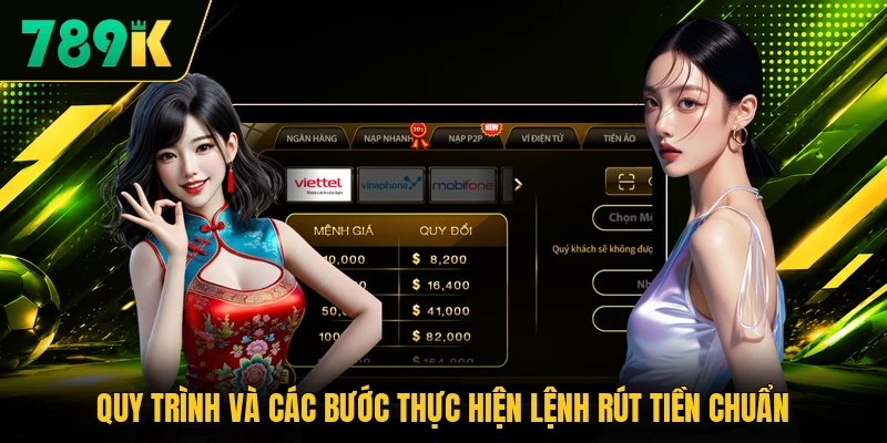 Quy trình và các bước thực hiện lệnh rút tiền chuẩn
